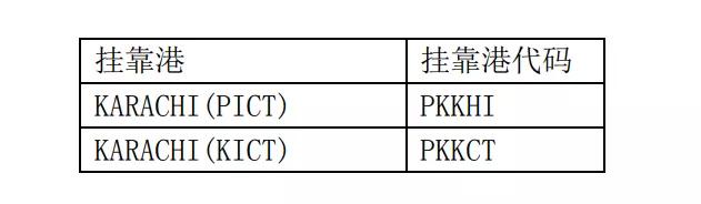 有貨從卡拉奇中轉(zhuǎn)至阿富汗的請(qǐng)注意！已有船公司發(fā)布通知不接受